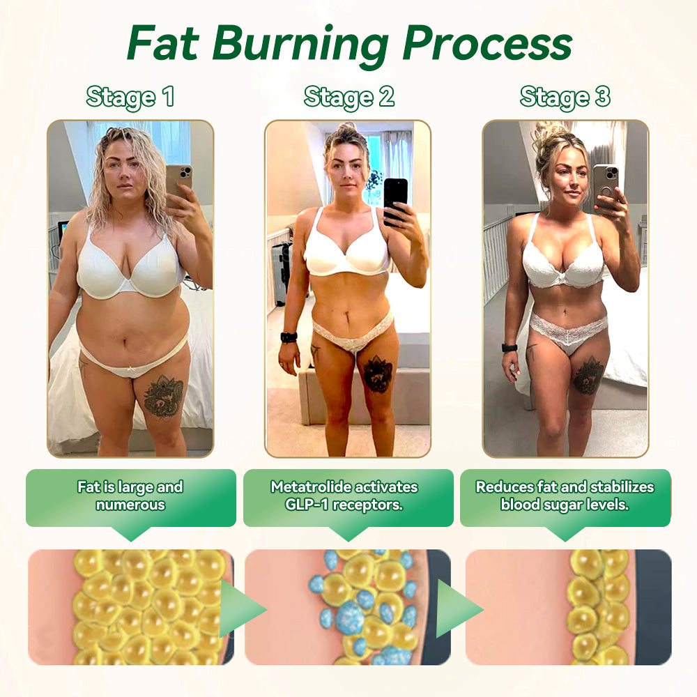 🔥 【 FLASH SALE! 80% OFF 】 GRUNSIFY®Energy Balance Supplements NEW LAUNCH! LOSE FAST OR PAY NOTHING!
