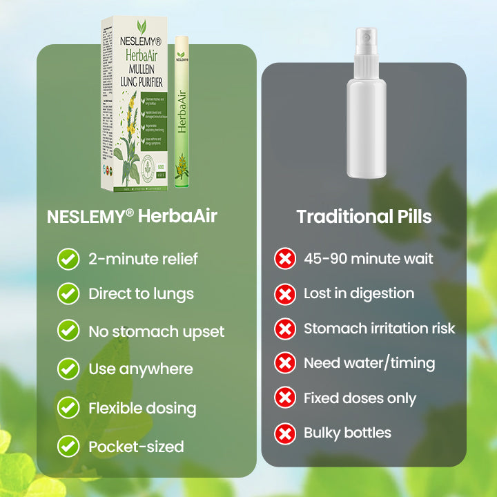 🎁 Limited time offer up to 80% off NESLEMY® HerbaAir Mullein Lung Purifier!