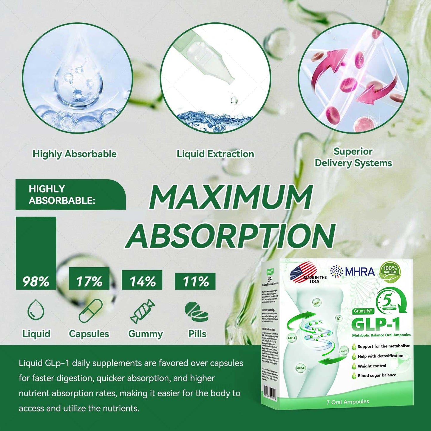 🔥 【 FLASH SALE! 80% OFF 】 GRUNSIFY®Energy Balance Supplements NEW LAUNCH! LOSE FAST OR PAY NOTHING!