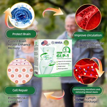 🔥 【 FLASH SALE! 80% OFF 】 GRUNSIFY®Energy Balance Supplements  NEW LAUNCH! LOSE FAST OR PAY NOTHING!