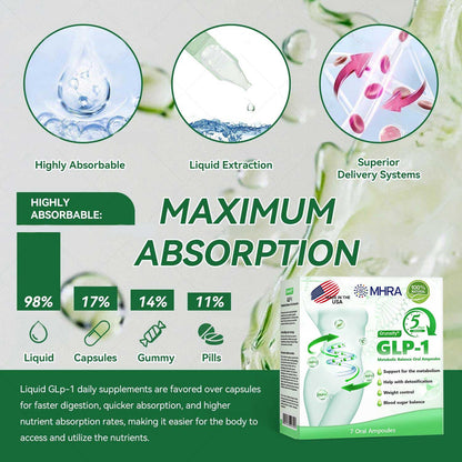🔥 【 FLASH SALE! 80% OFF 】 GRUNSIFY®Energy Balance Supplements  NEW LAUNCH! LOSE FAST OR PAY NOTHING!